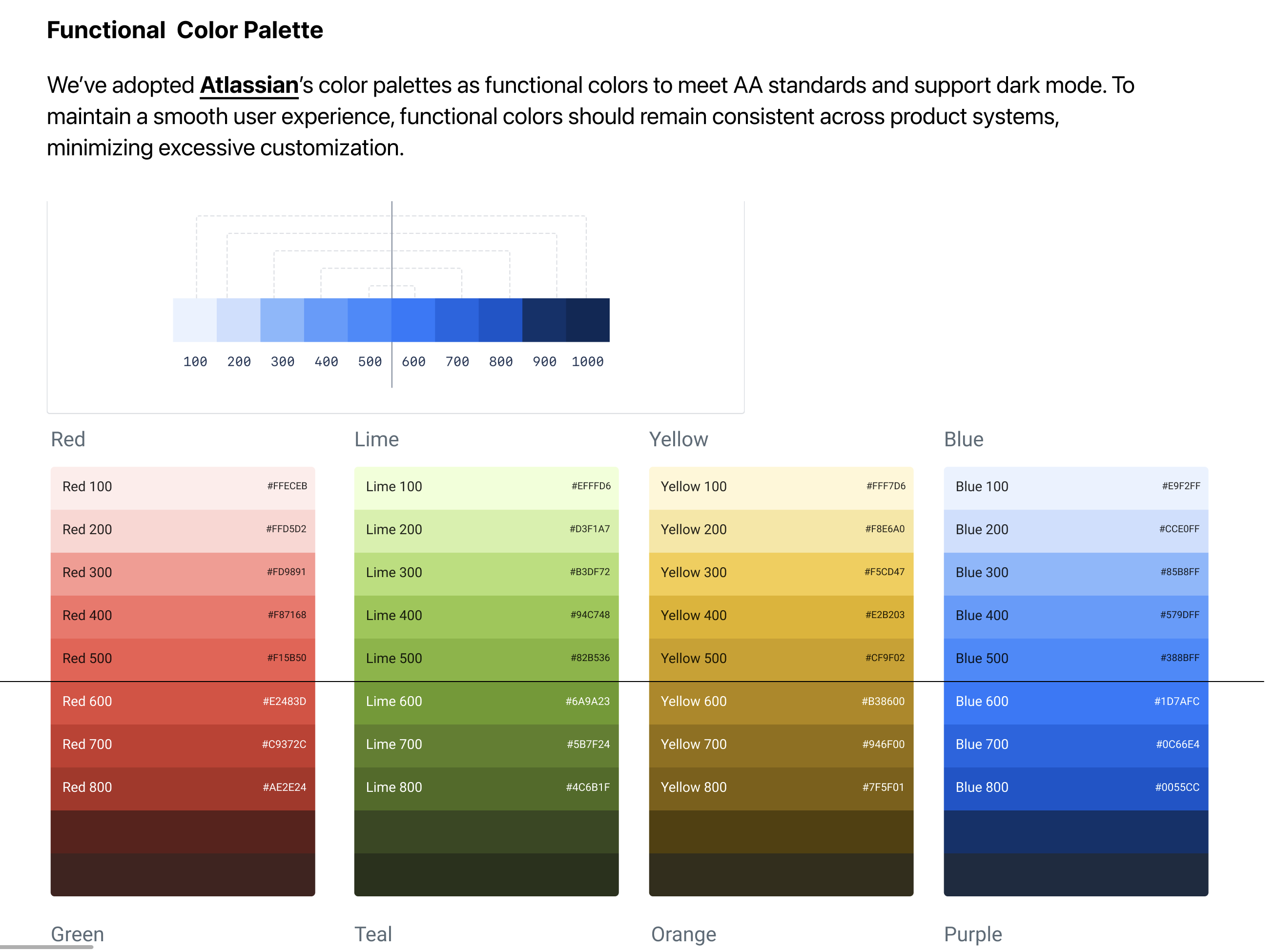 MANA interface: light and dark theme variants