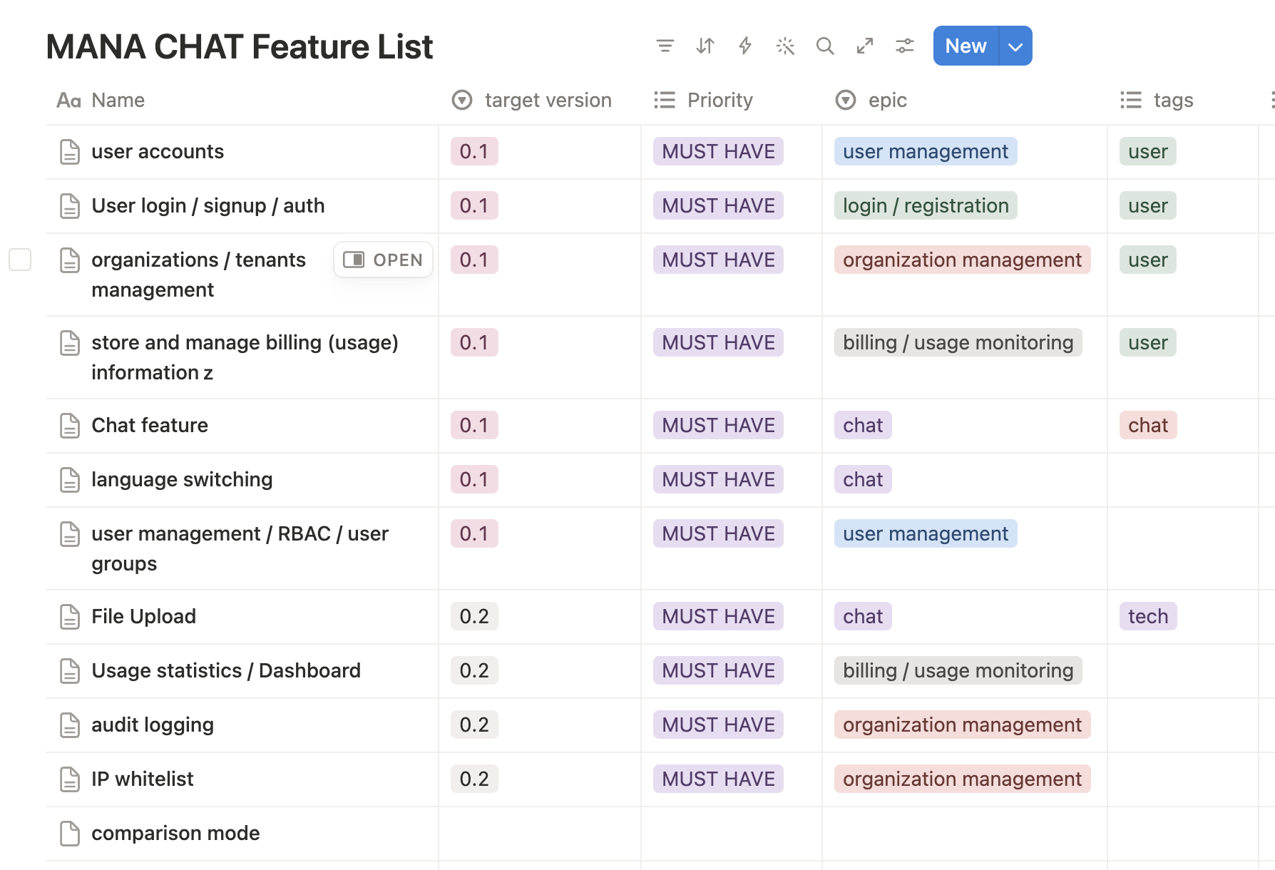 MANA Chat feature list spreadsheet with target version, priority, and epic columns